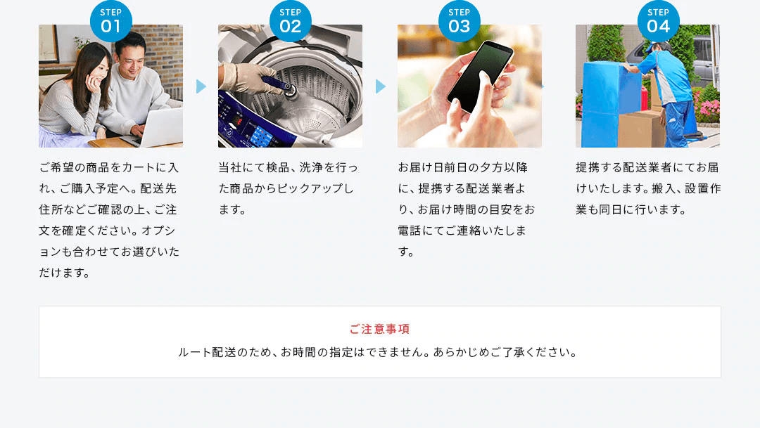 お申し込みステップ