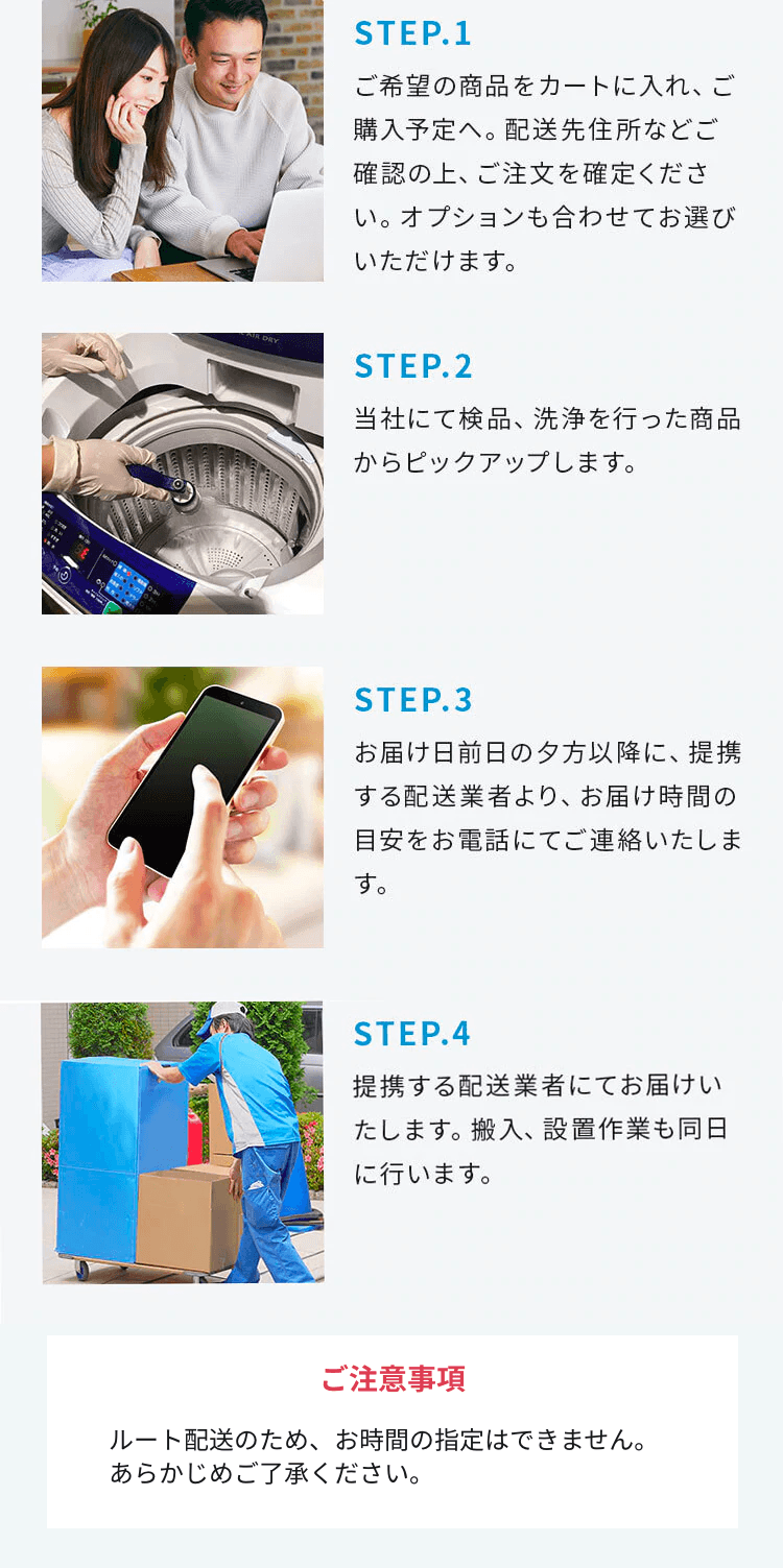 お申し込みステップ