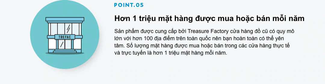 Điểm 5