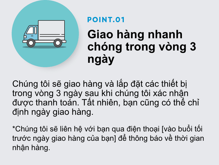 Điểm 1