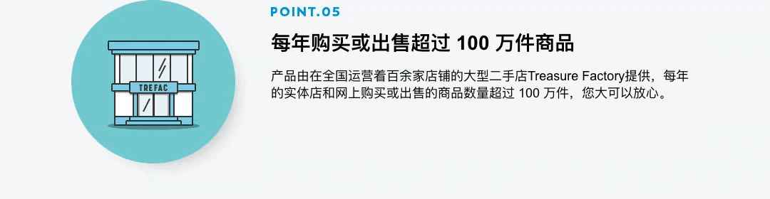 要点5