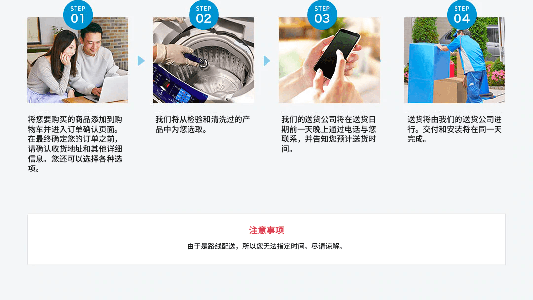 申请步骤