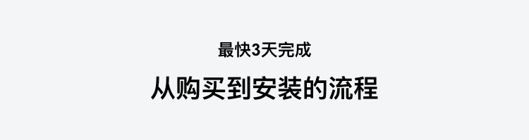 使用流程