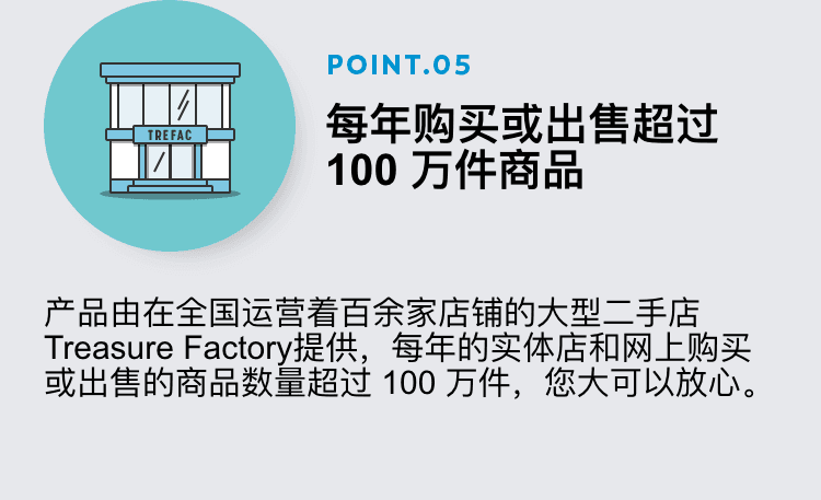 要点5