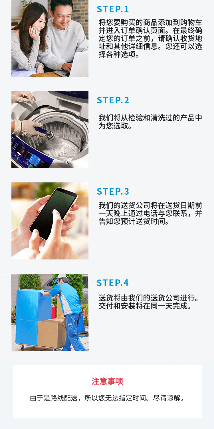 申请步骤