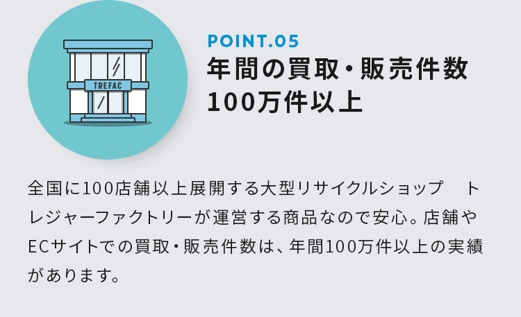 ポイント5