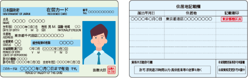 - The information on both the front and back sides of the card can clearly be seen