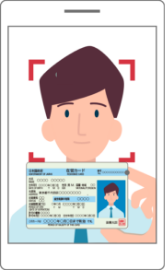 - The face and residence card are photographed together