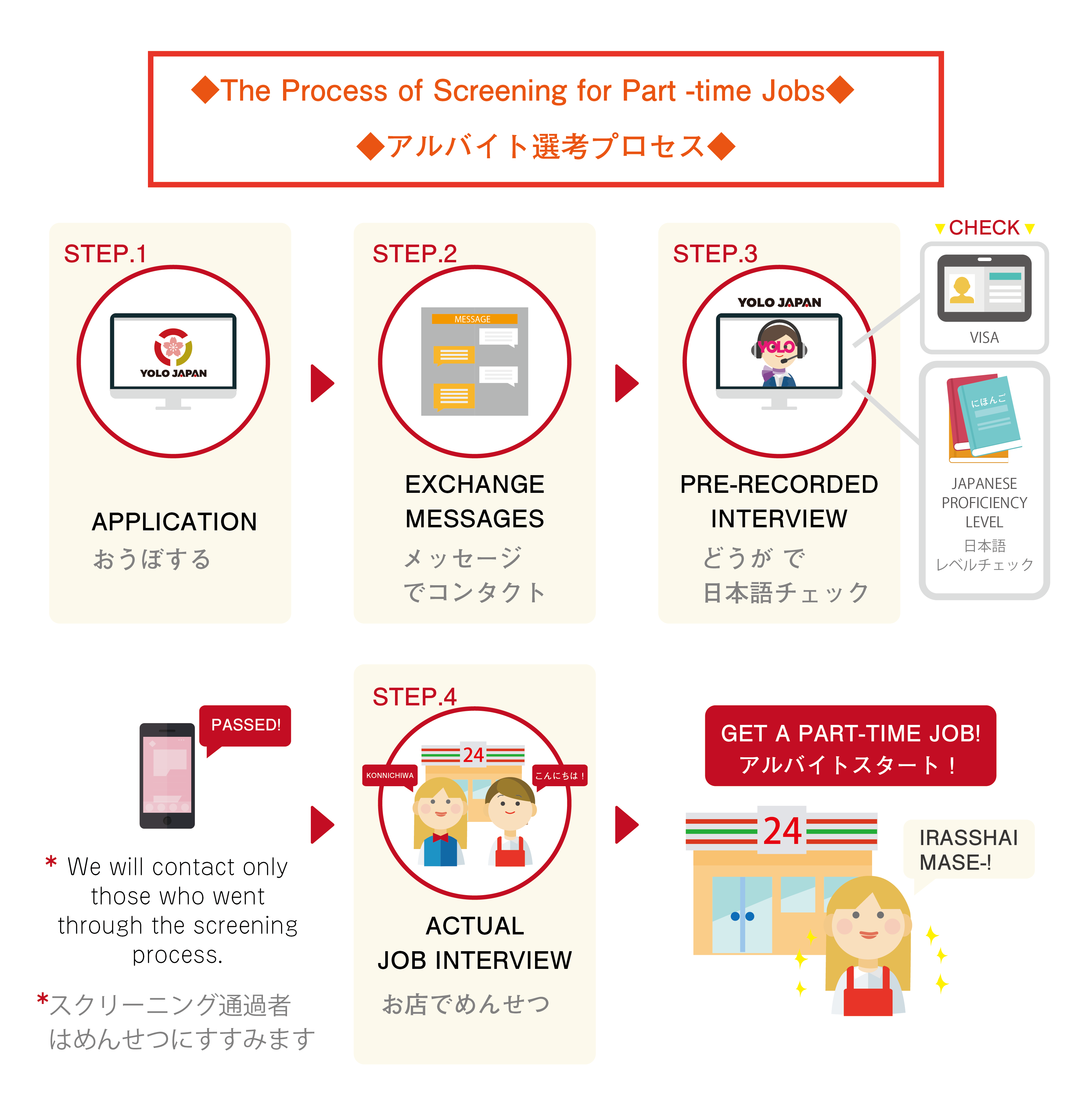 錦糸町 中華料理レストランのホールスタッフ募集中 中華風居酒屋龍馬 Yolo Japan